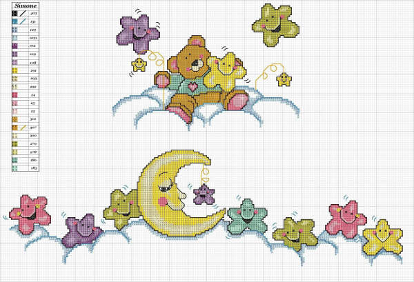 Schema punto croce Lua e estrelas